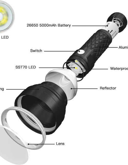 Load image into Gallery viewer, Catapult V6 SST70 LED Rechargeable Flashlight, 756 Yard Throw, 2836 High Lumens Bright Searchlight, Long Beam Distance Flashlight for Hiking, Camping, and Hunting, Black, Cool White - CW
