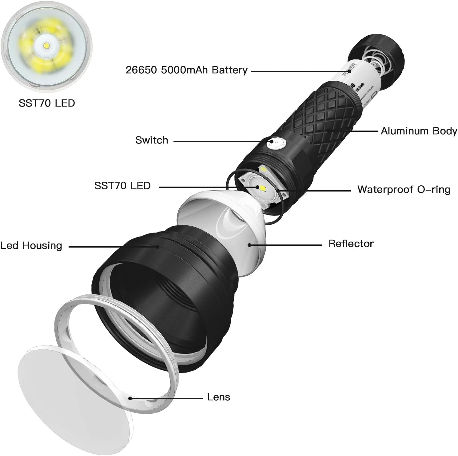 Catapult V6 SST70 LED Rechargeable Flashlight, 756 Yard Throw, 2836 High Lumens Bright Searchlight, Long Beam Distance Flashlight for Hiking, Camping, and Hunting, Black, Cool White - CW