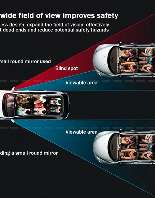 Load image into Gallery viewer, Car Blind Spot Mirrors
